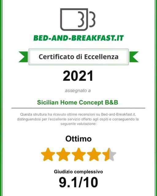 Certificato di eccellenza 2021